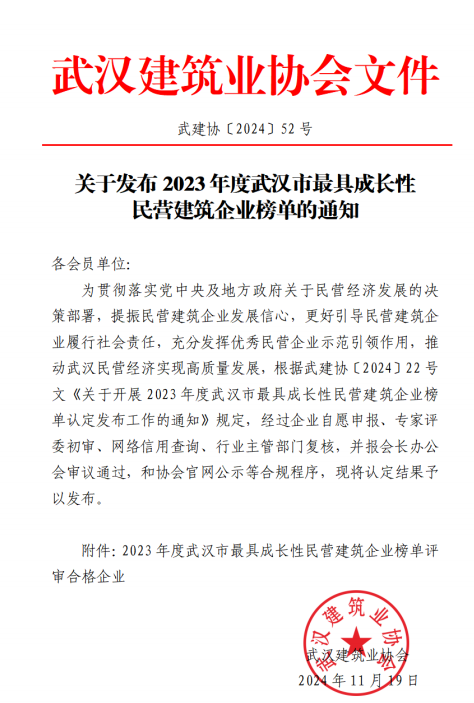 喜訊!天馬建設(shè)再獲多項(xiàng)榮譽(yù)